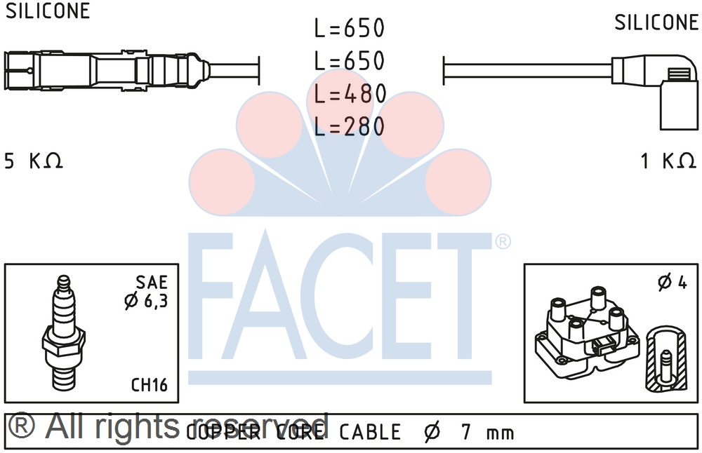 A5 سلك بوجهات